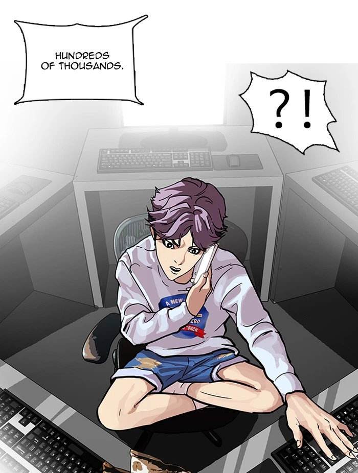 Lookism Chapter 87 — page 77