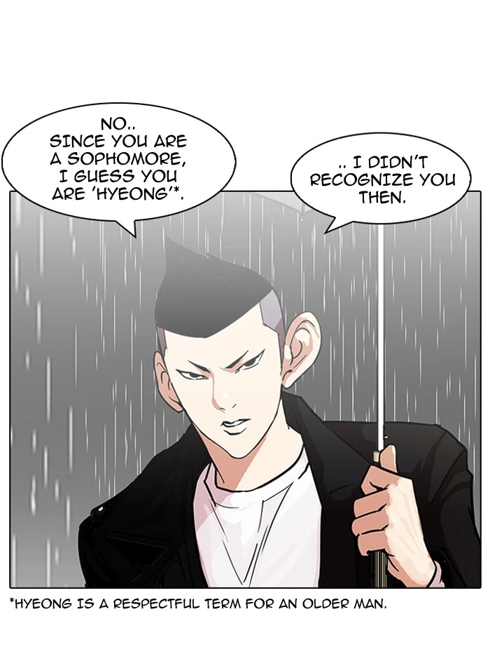 Lookism Chapter 88 — page 8