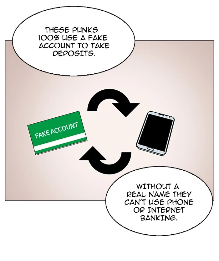 Lookism Chapter 90 — page 10