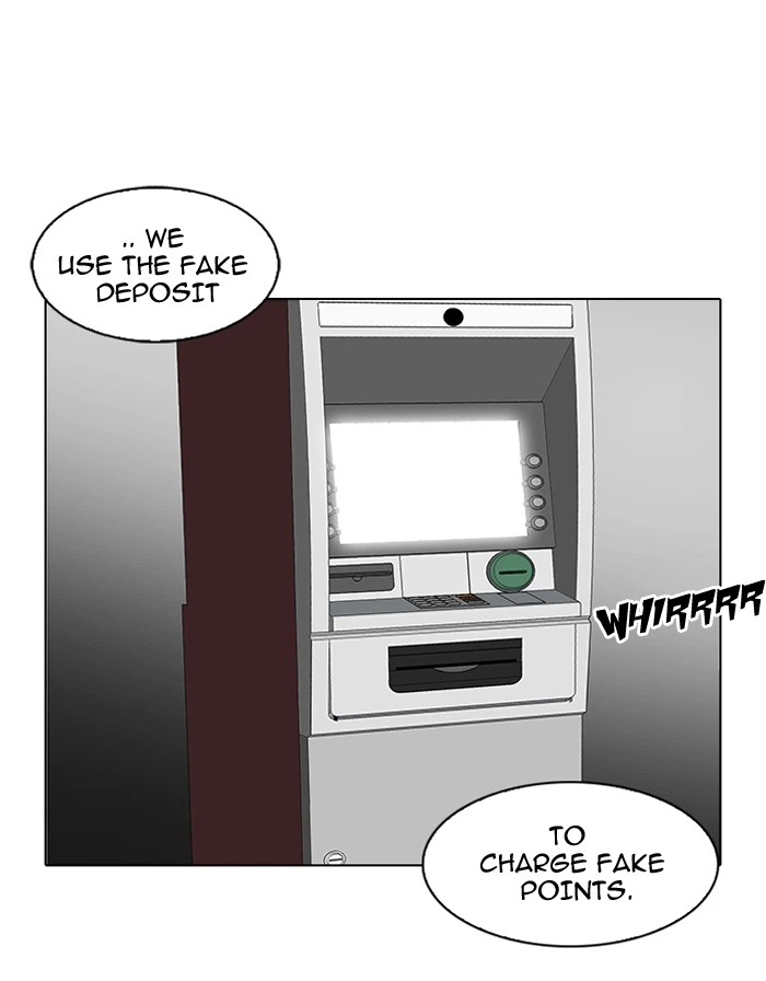 Lookism Chapter 90 — page 31