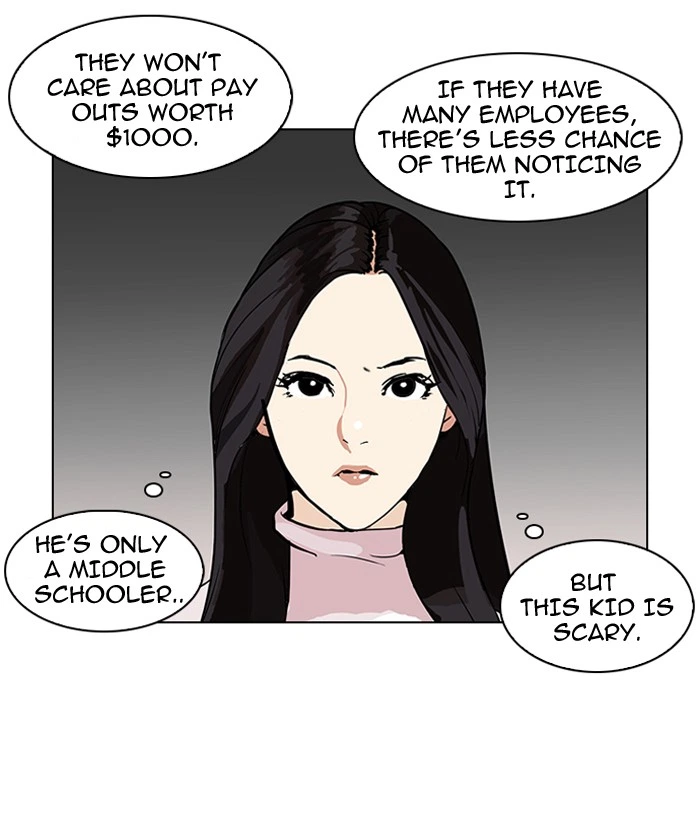 Lookism Chapter 90 — page 35