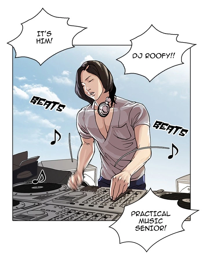 Lookism Chapter 91 — page 20