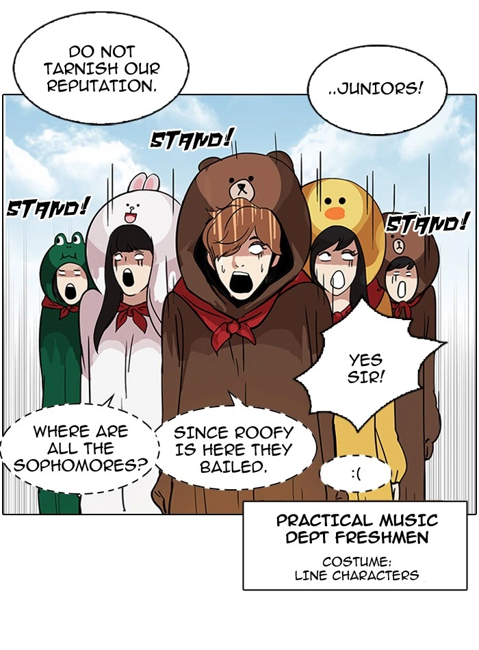 Lookism Chapter 91 — page 22