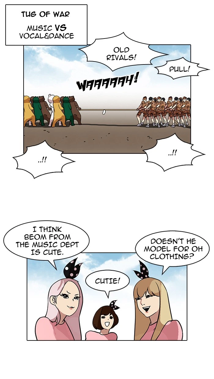 Lookism Chapter 91 — page 57