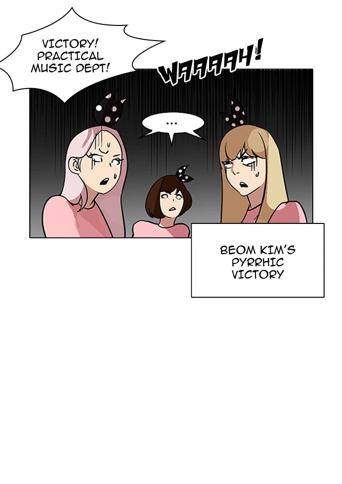 Lookism Chapter 91 — page 59