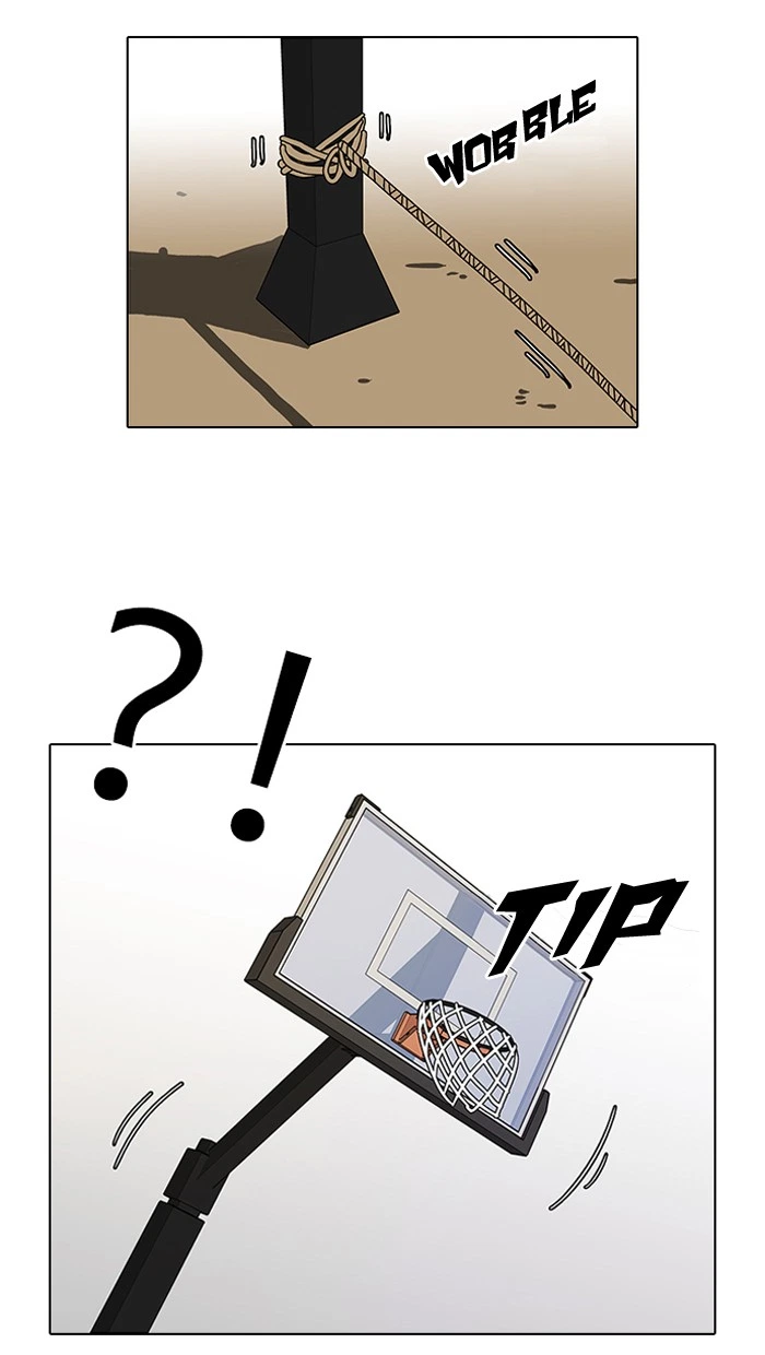 Lookism Chapter 92 — page 18