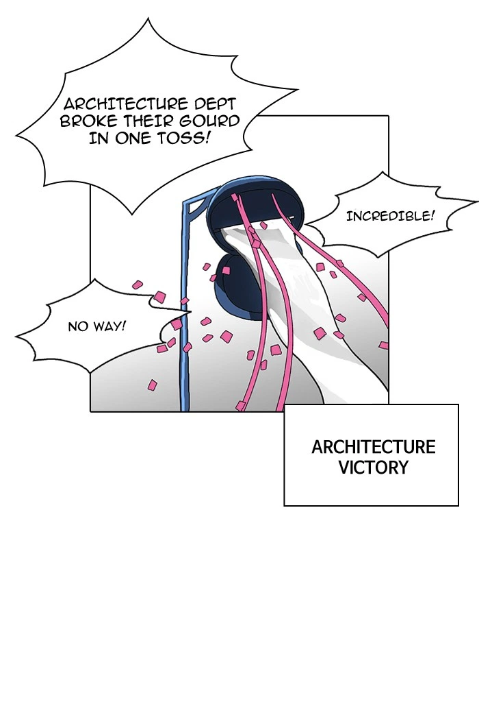 Lookism Chapter 92 — page 33