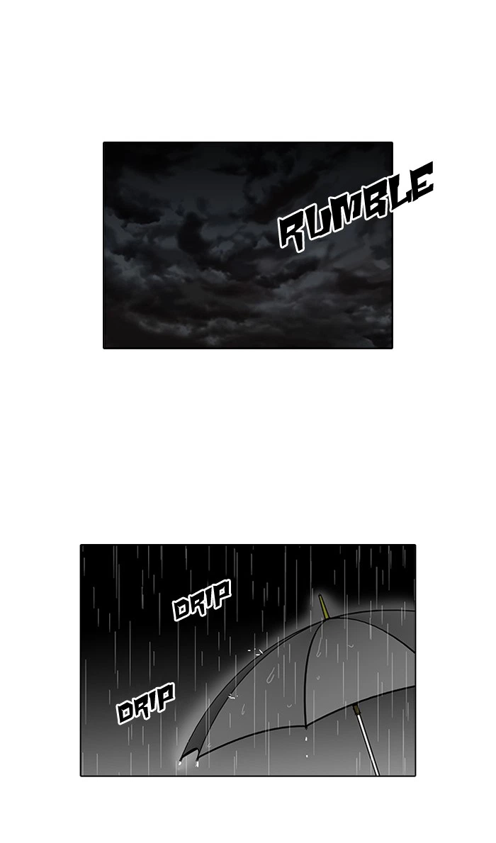 Lookism Chapter 95 — page 1