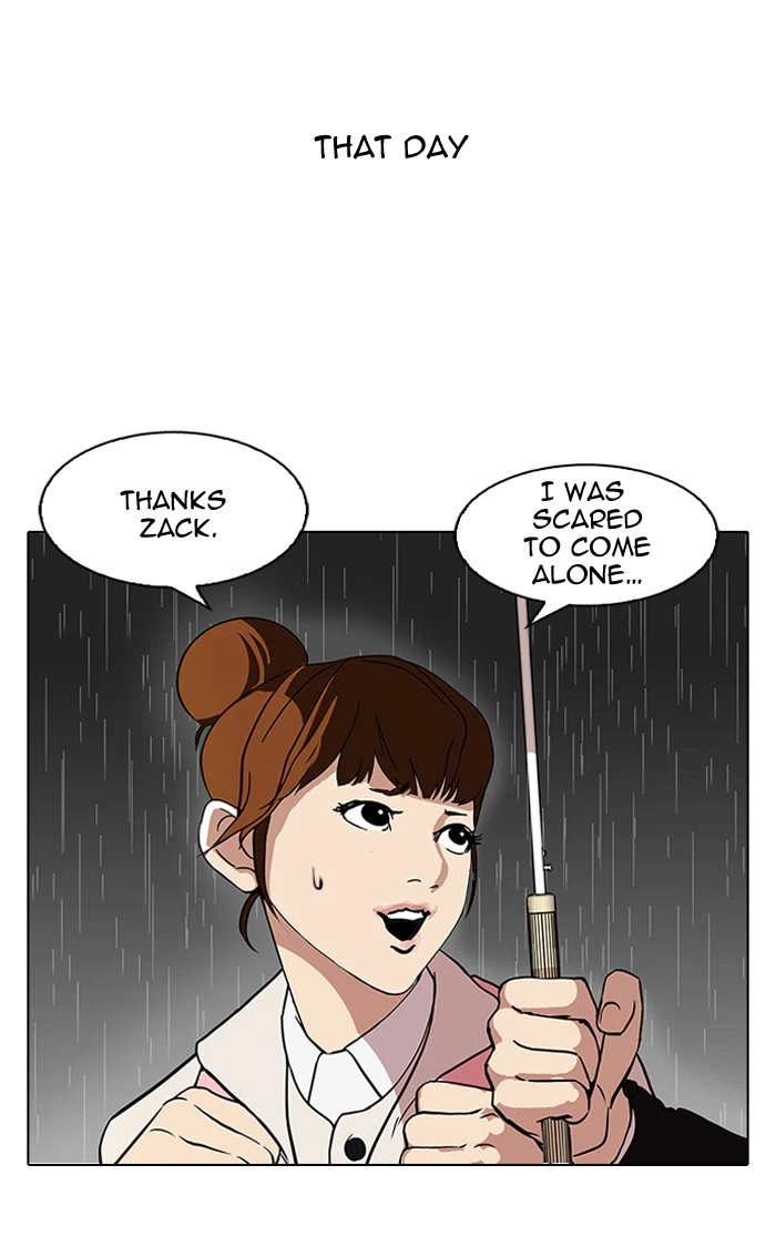 Lookism Chapter 95 — page 2