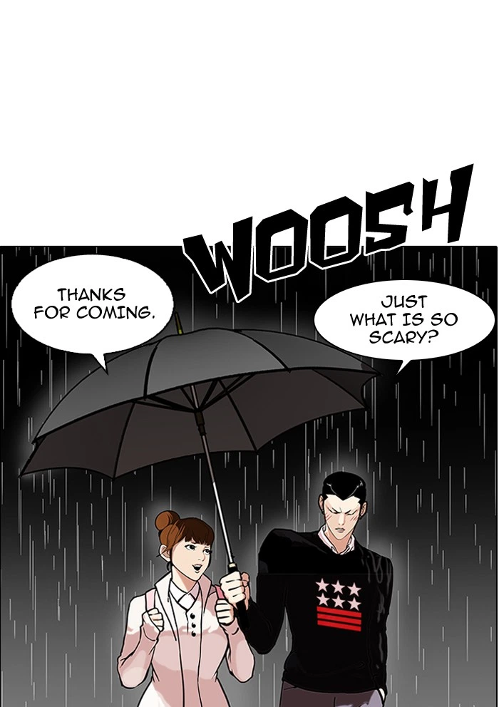 Lookism Chapter 95 — page 4