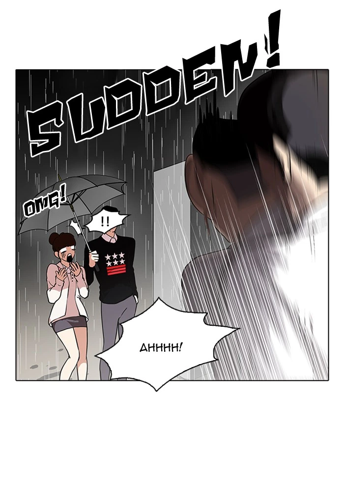 Lookism Chapter 95 — page 8