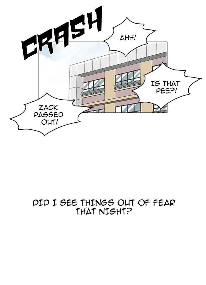 Lookism Chapter 95 — page 73
