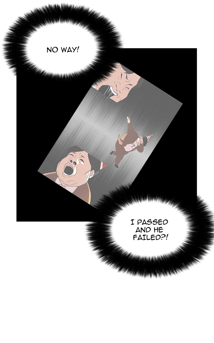 Lookism Chapter 96 — page 66