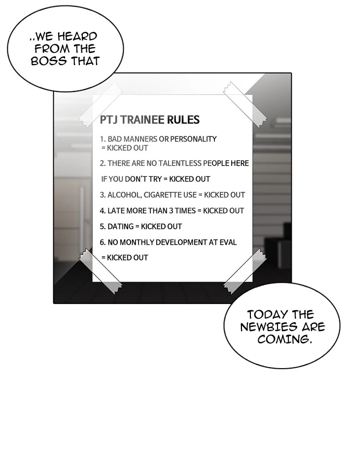 Lookism Chapter 96 — page 78