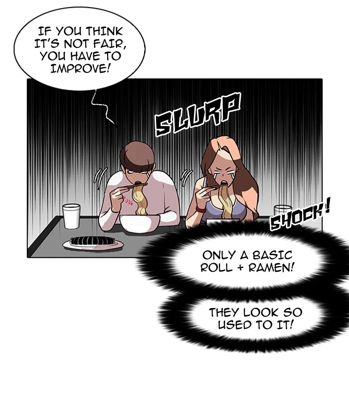 Lookism Chapter 97 — page 16