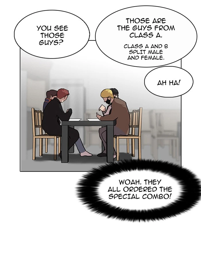 Lookism Chapter 97 — page 17