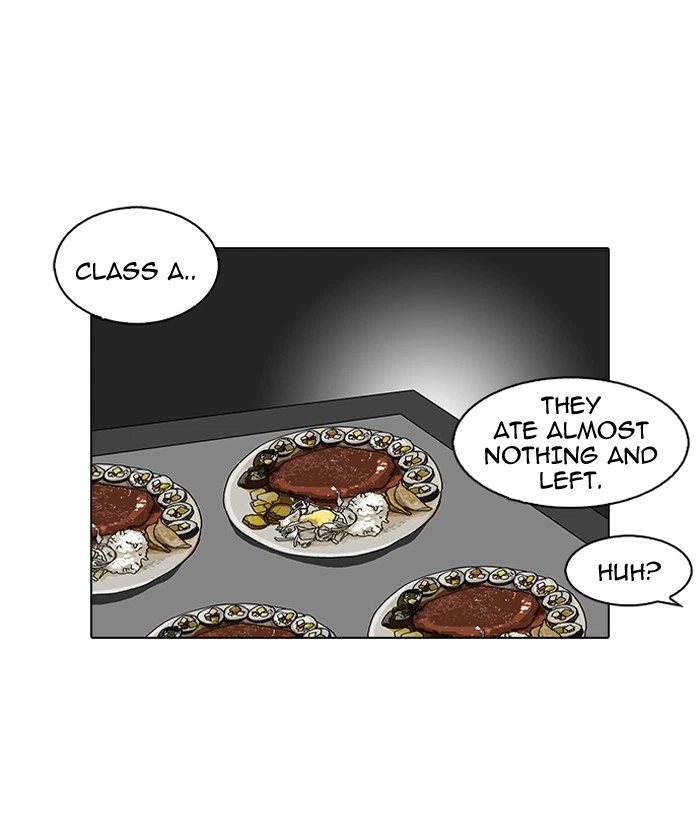 Lookism Chapter 97 — page 25