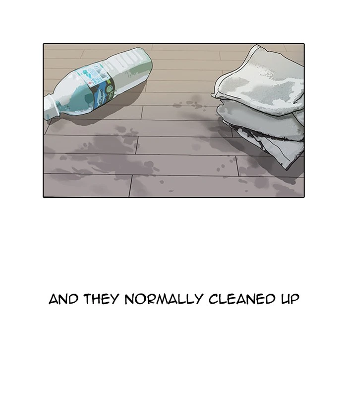 Lookism Chapter 98 — page 19
