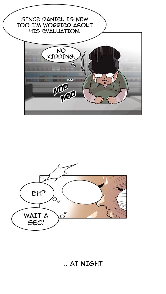 Lookism Chapter 98 — page 37