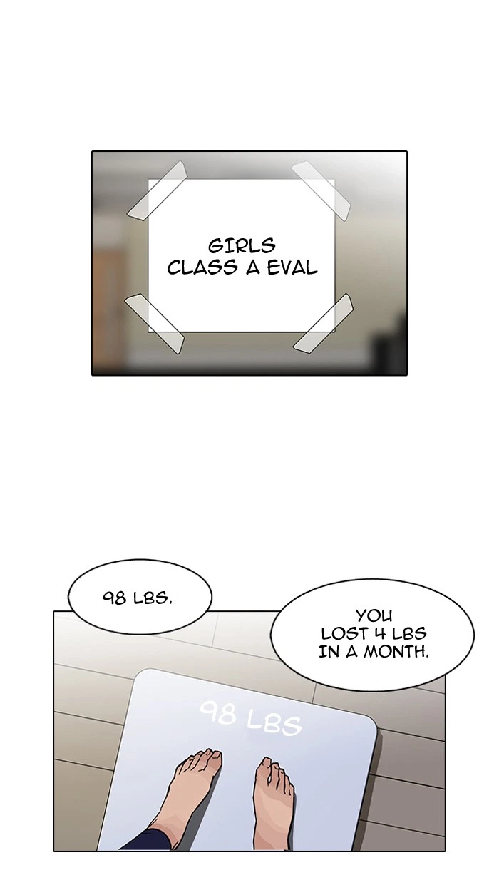 Lookism Chapter 100 — page 24