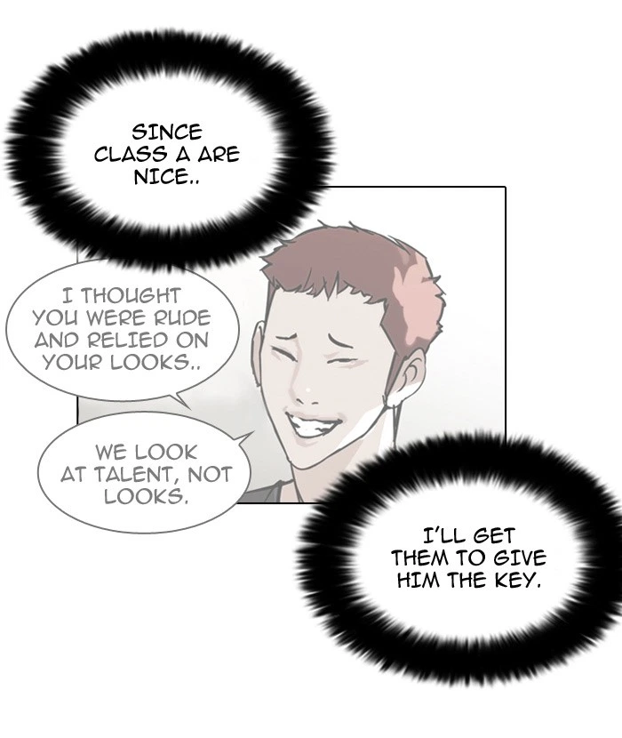 Lookism Chapter 102 — page 77