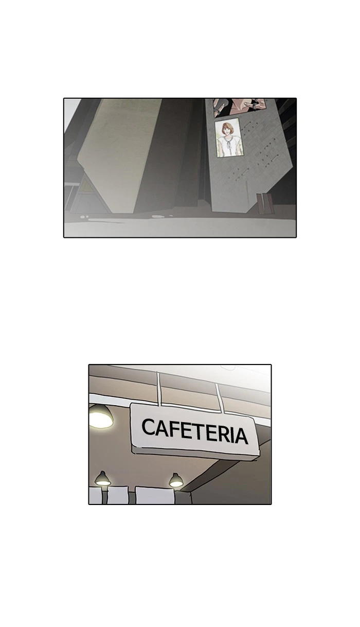 Lookism Chapter 103 — page 1