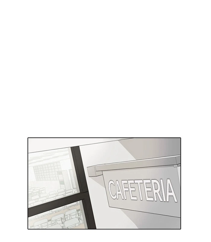 Lookism Chapter 104 — page 25