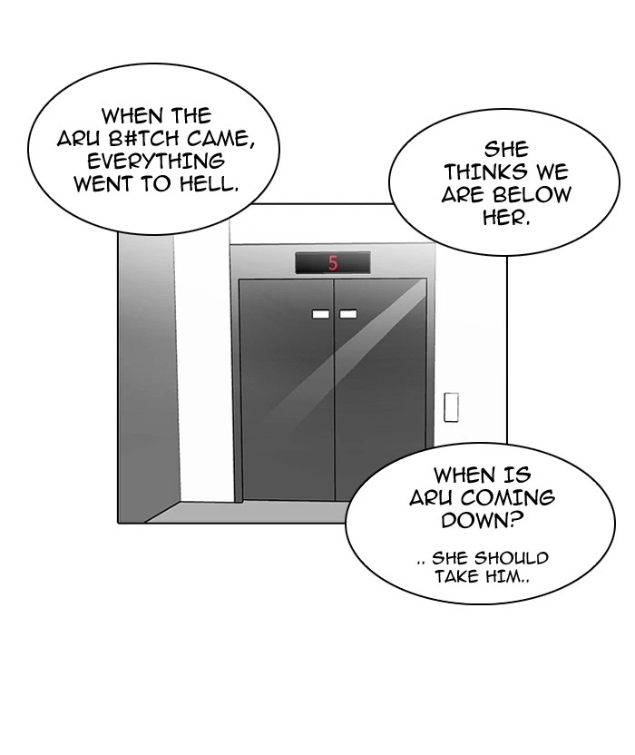 Lookism Chapter 104 — page 58