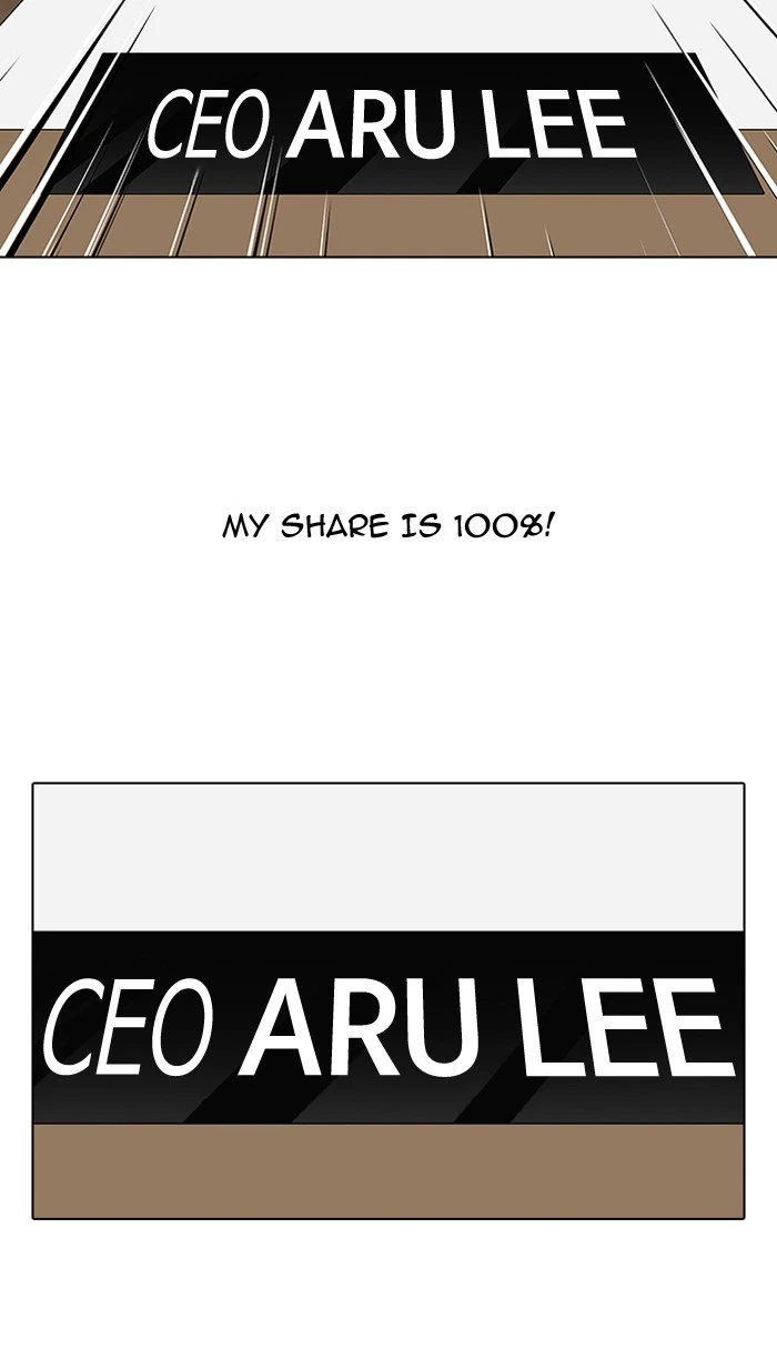 Lookism Chapter 106 — page 11