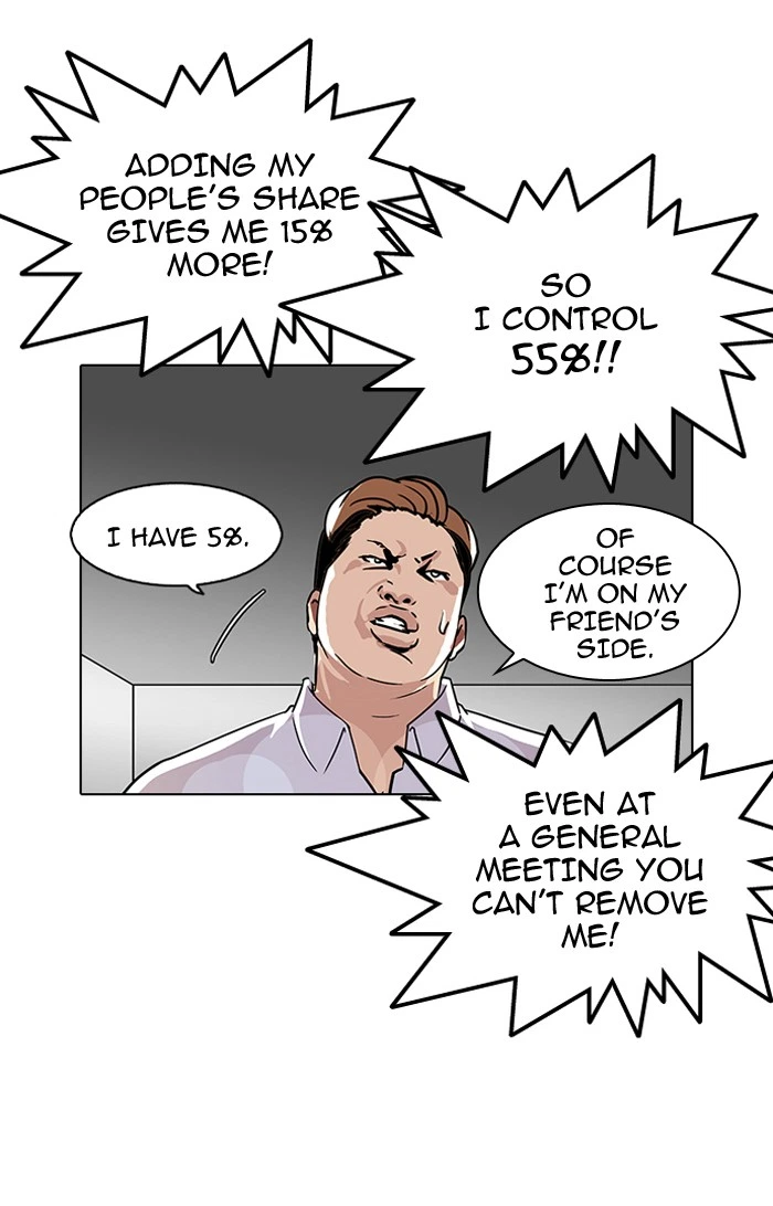 Lookism Chapter 109 — page 10