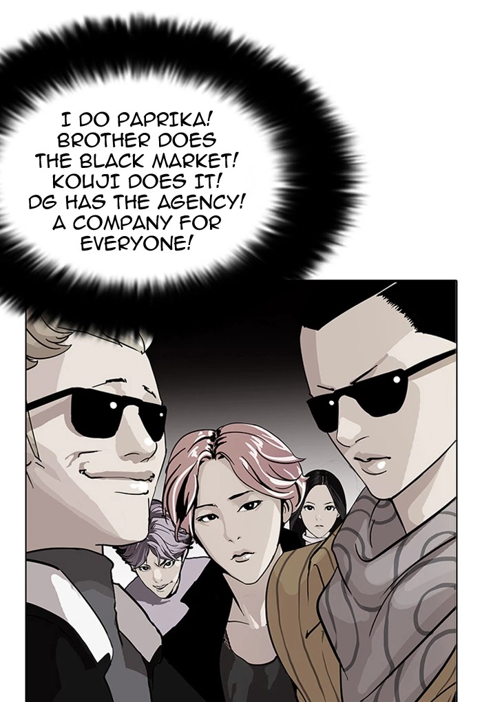Lookism Chapter 109 — page 37