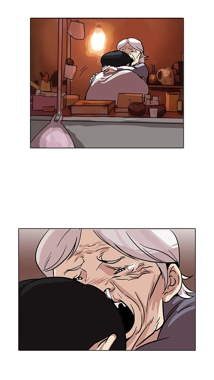 Lookism Chapter 109 — page 78