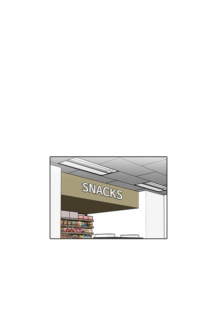 Lookism Chapter 110 — page 15