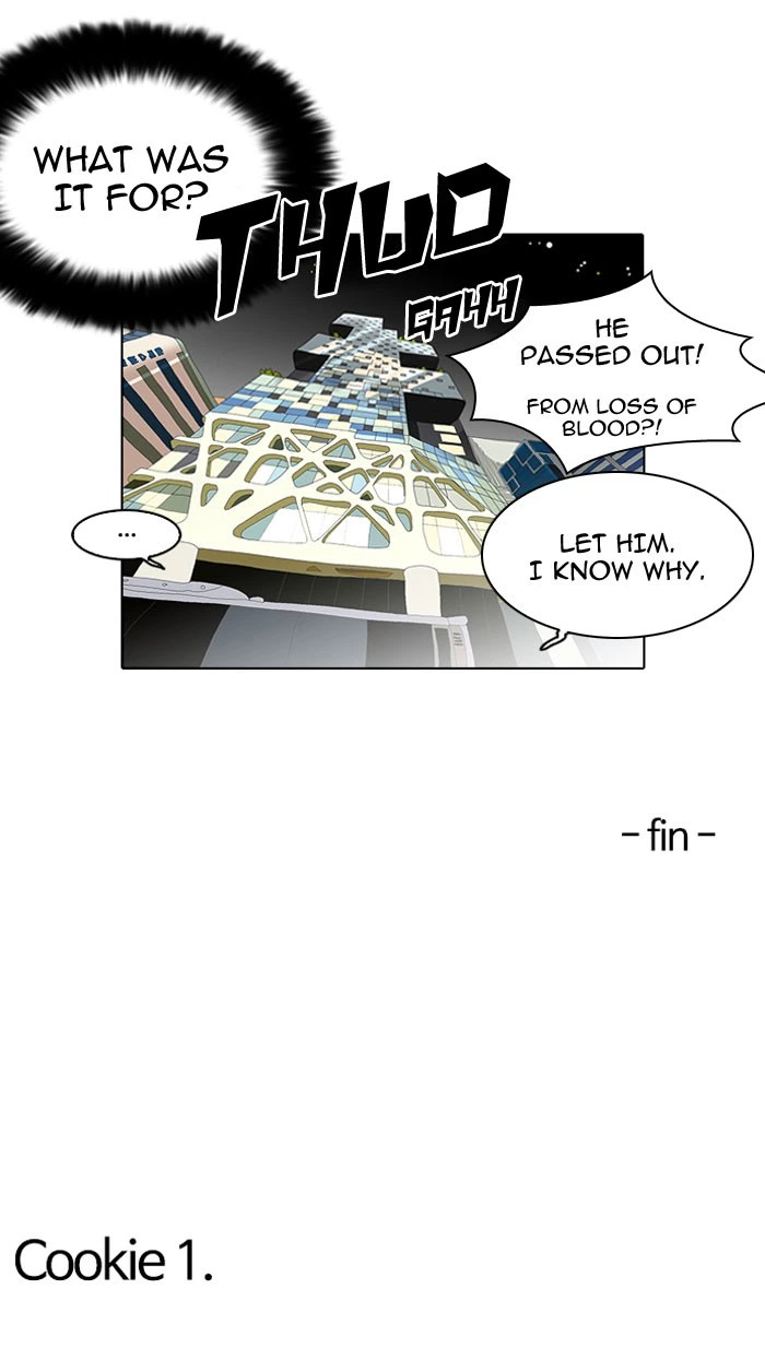 Lookism Chapter 111 — page 75