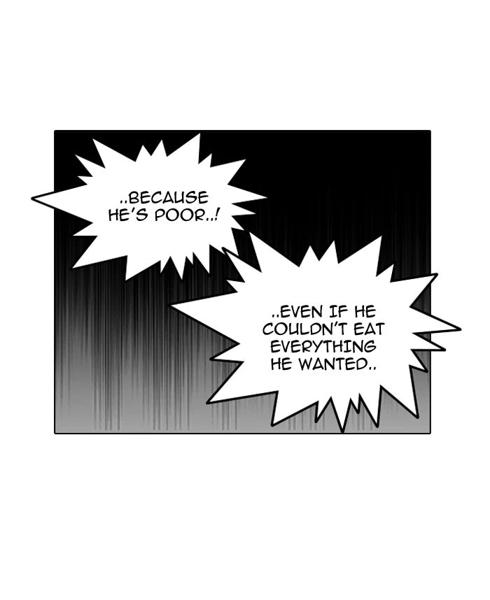 Lookism Chapter 112 — page 26