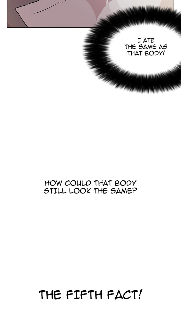 Lookism Chapter 112 — page 42