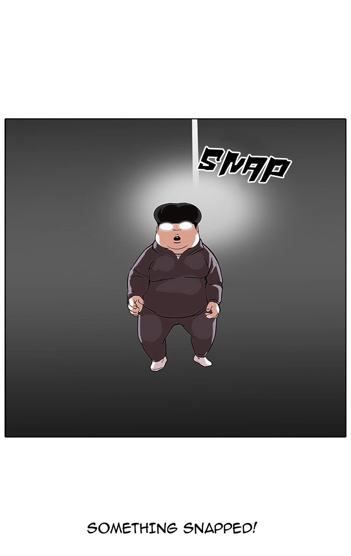 Lookism Chapter 113 — page 4