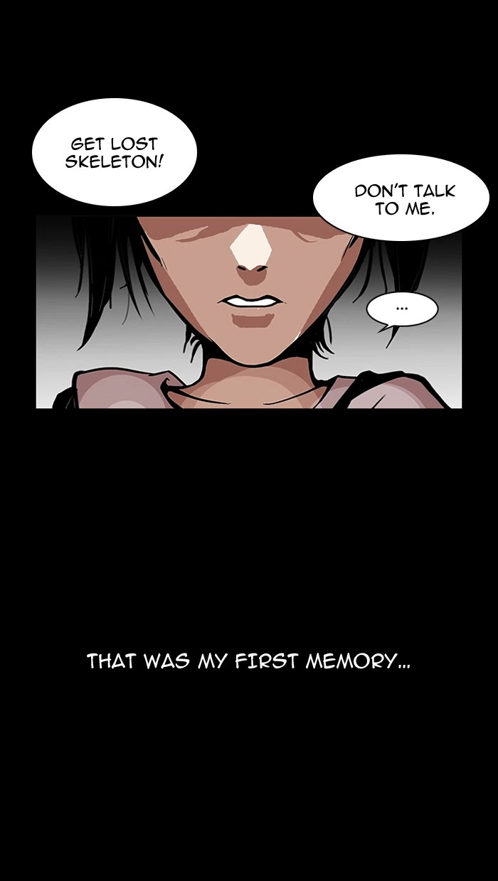Lookism Chapter 113 — page 62