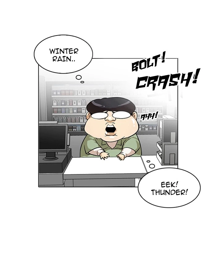 Lookism Chapter 113 — page 75