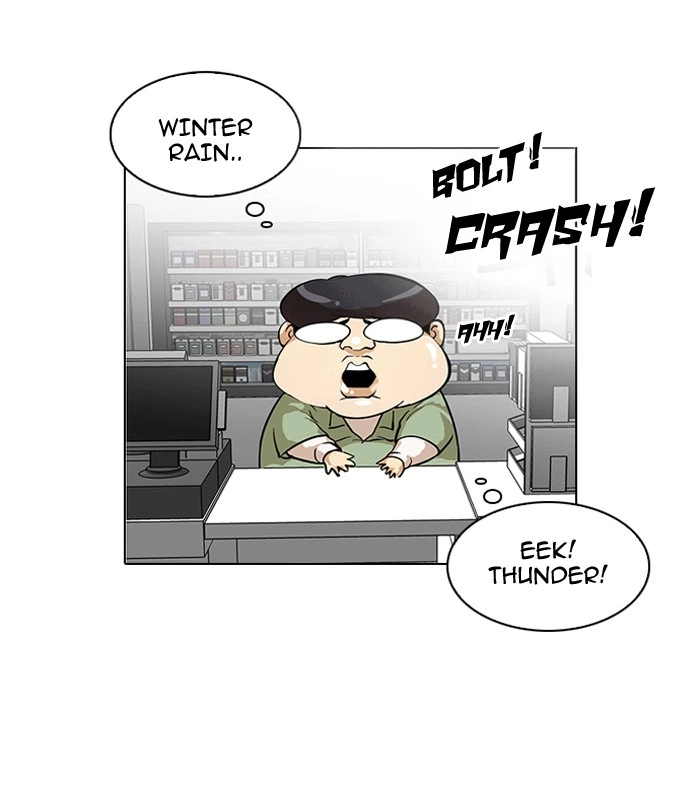 Lookism Chapter 114 — page 2