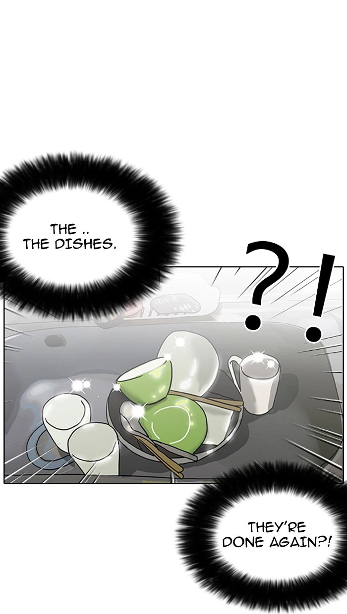 Lookism Chapter 115 — page 20