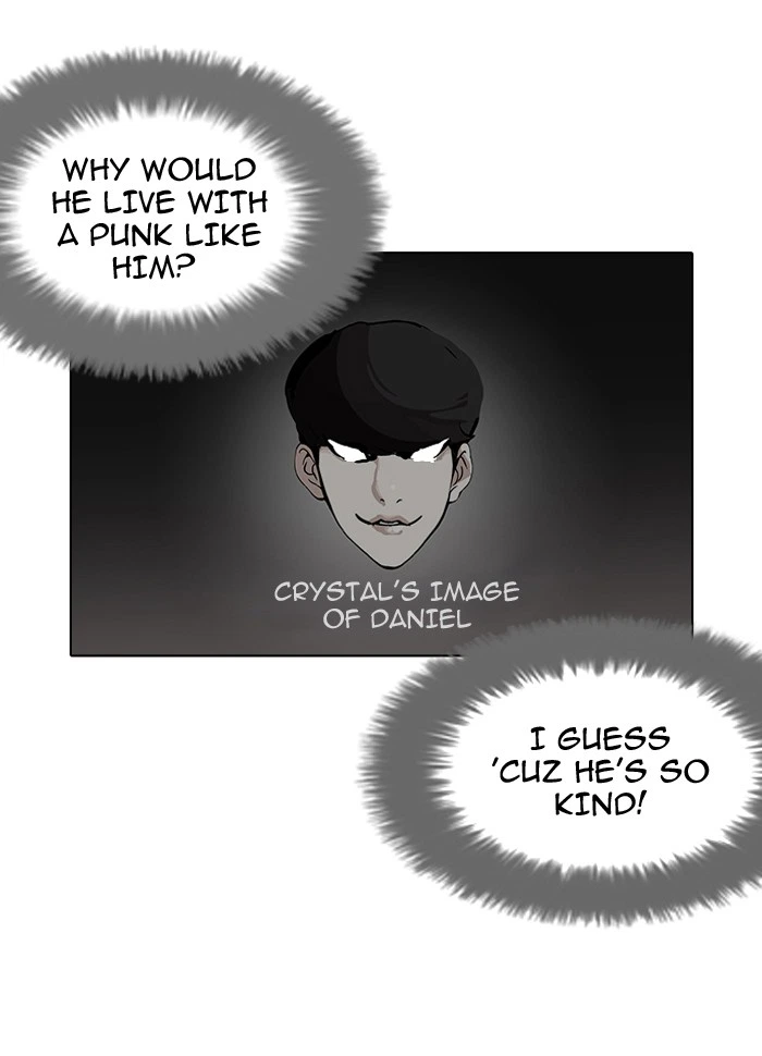 Lookism Chapter 116 — page 19