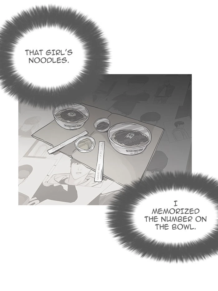 Lookism Chapter 118 — page 71