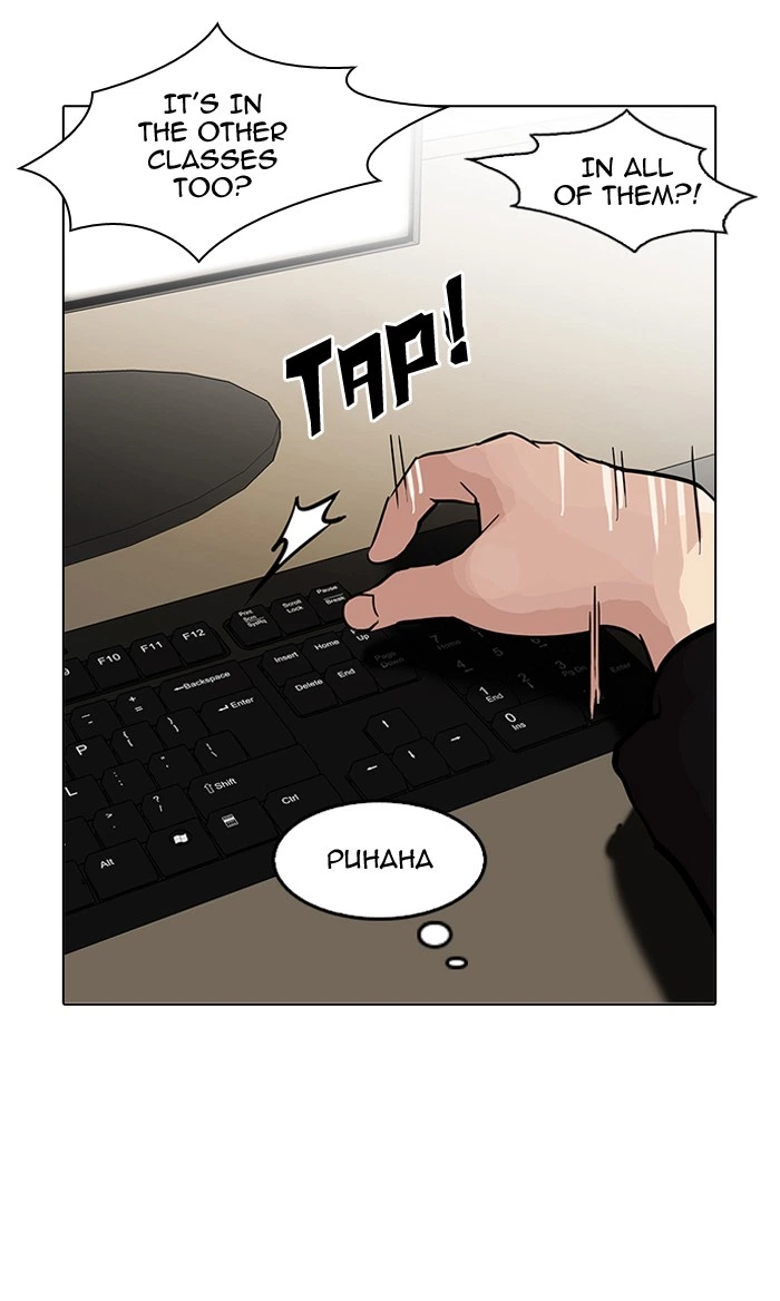 Lookism Chapter 121 — page 25