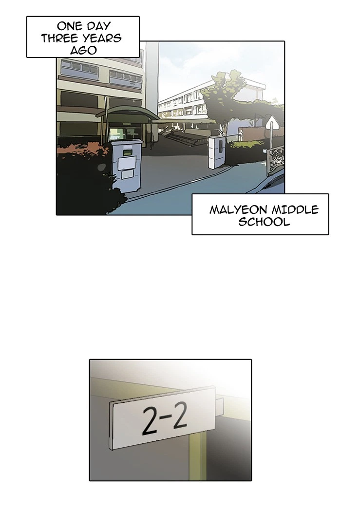 Lookism Chapter 122 — page 2