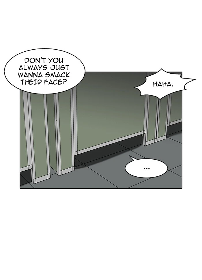 Lookism Chapter 123 — page 5