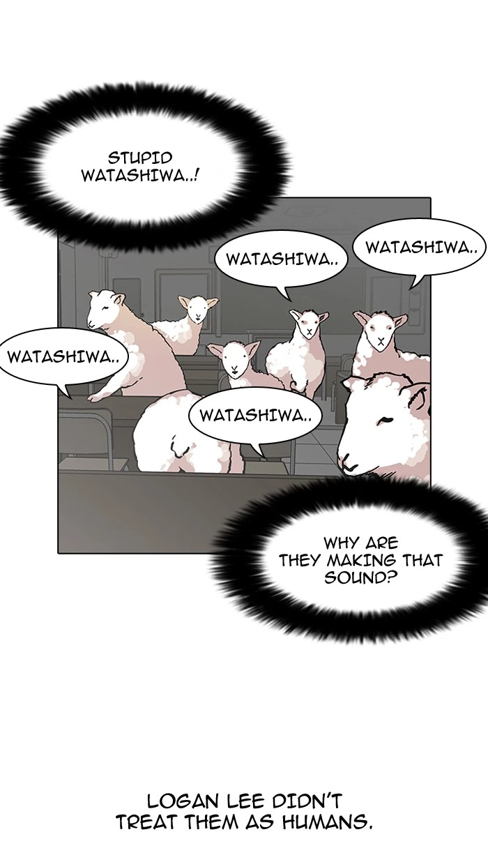 Lookism Chapter 123 — page 18