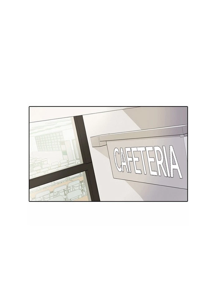 Lookism Chapter 124 — page 56