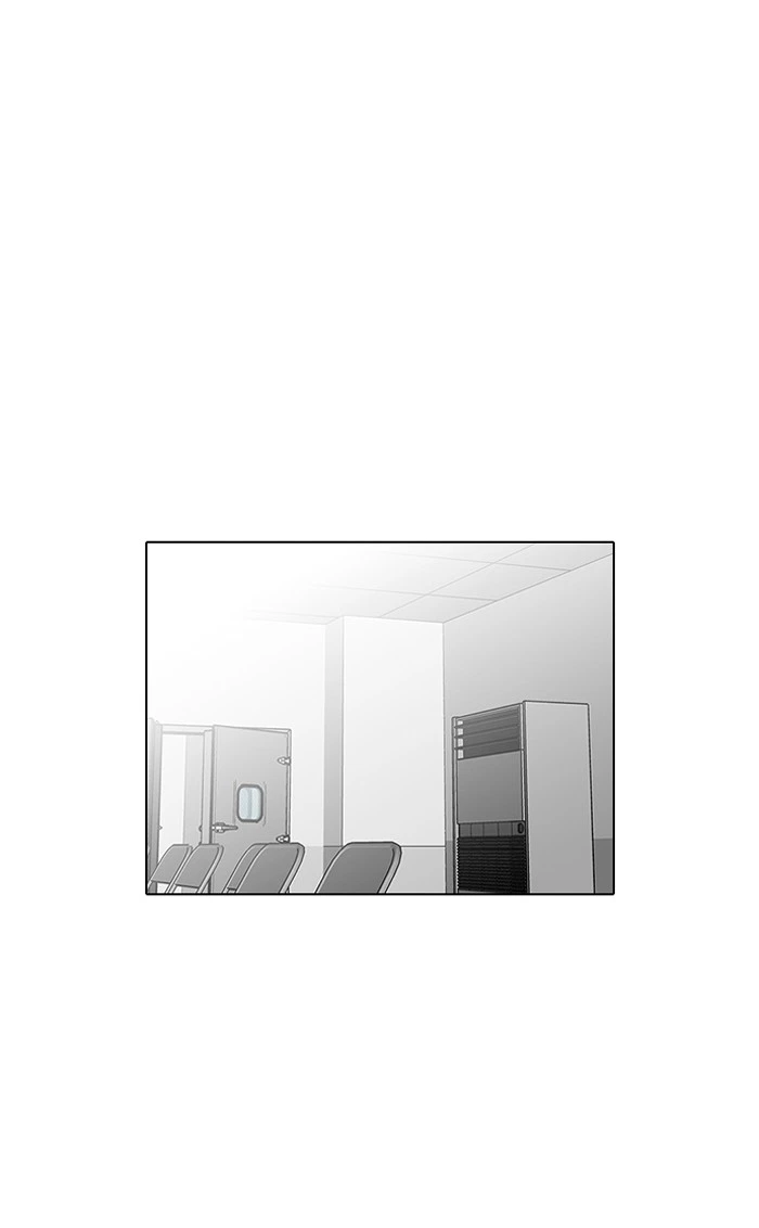Lookism Chapter 124 — page 85