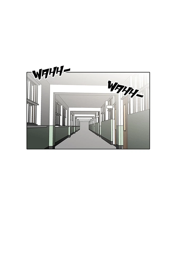 Lookism Chapter 126 — page 1